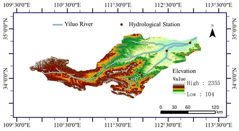The Spatio-Temporal Impact of Land Use Changes on Runoff in the Yiluo ...