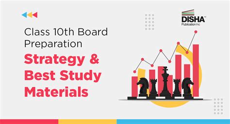 Class 10th Board Preparation Strategy & Study Materials – Disha Publication