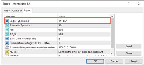 Image result for Labouchere Simulation