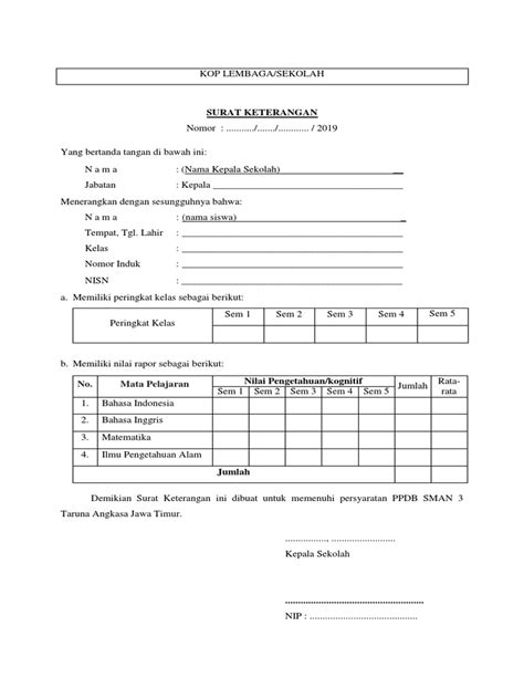 Image result for Math Formulas
