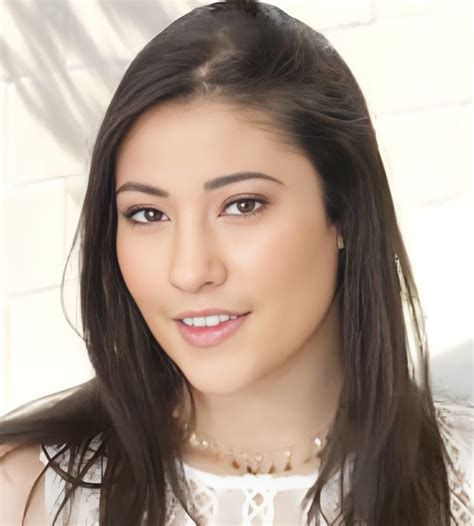 Fara Q Model Bio 的图像结果