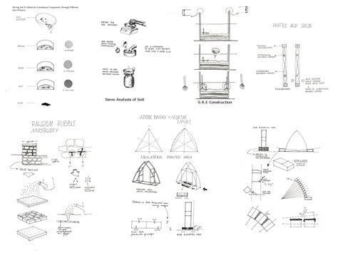U21005 | CEPT - Portfolio