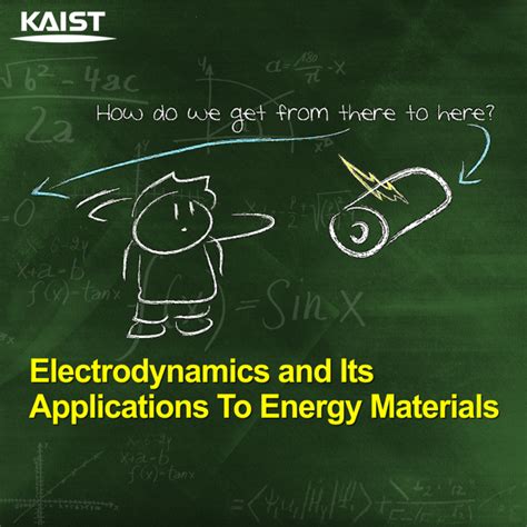 Introduction To Electrodynamics 的图像结果