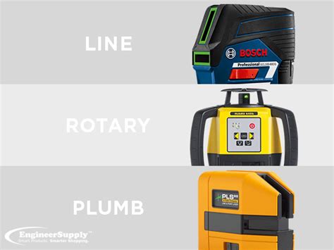 Laser Level Types 的图像结果