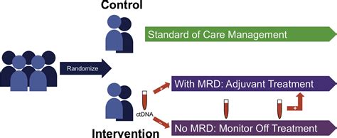 Image result for Homem Produto Do Meio