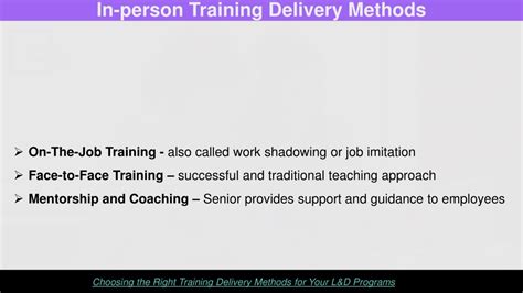 Image result for eLearning Delivery Methods