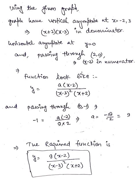 How Do You Know If an Equation Is a Function 的图像结果