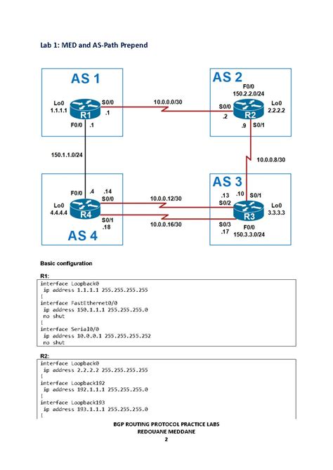 Image result for BGP Routing Protocol