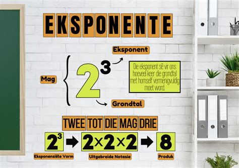 Image result for Exponent Definition Math