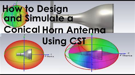 Antenna Design 的图像结果