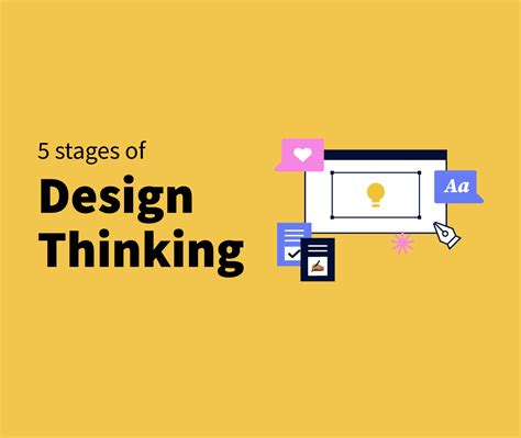 Image result for 5 Stages of Design Process