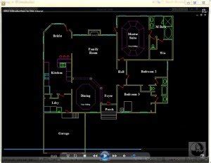 Image result for Civil Tutorials
