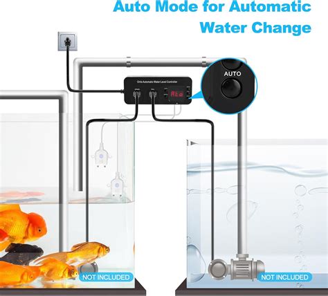 Ortis Auto Top Off System, Oritis Water Refiller Water India | Ubuy