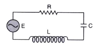 The figure shows a series LCR circuit connected to a varriable of `200 ...