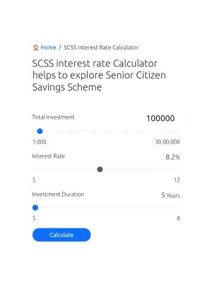 Image result for SCSS Interest Rate