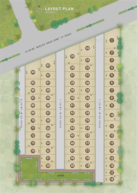 Nilkanth Villa | at Navagam, Surat