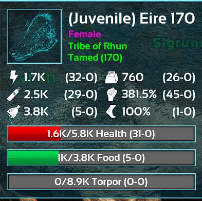 Image result for Ark Mutation Breeding