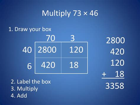 Image result for Multiplying Multi Diget Factors