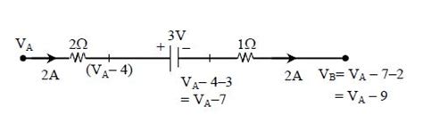 The potential difference (VA - VB) between the points A and B in the ...