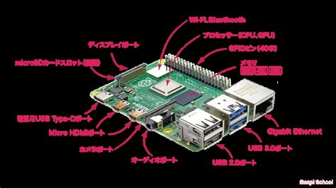 Image result for Microsoft Knowledge Path Machine Learning