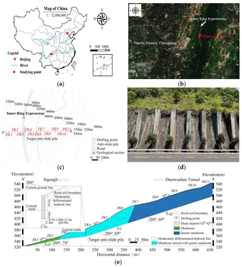 Study on the Evolution Law of Internal Force and Deformation and ...