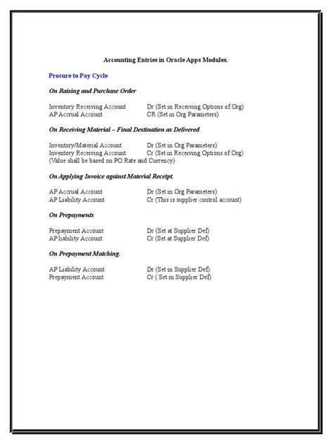 Image result for Oracle Accounting Tutorial