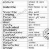 [Solved] 100 difficult words hindi with meaning - Brainly.in