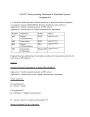 Image result for Exercise in Data Processing