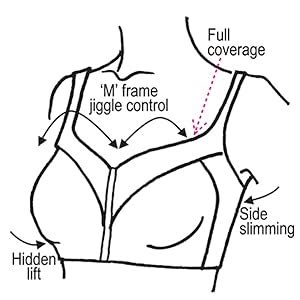 Buy Enamor Non-Padded Wireless T-Shirt Bra at Amazon.in