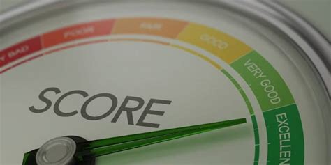 How to Calculate And Understand GMAT Score | GMAT Exam Dates 2024