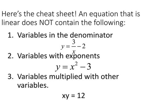 Image result for Math Tutor Graph Linear Function