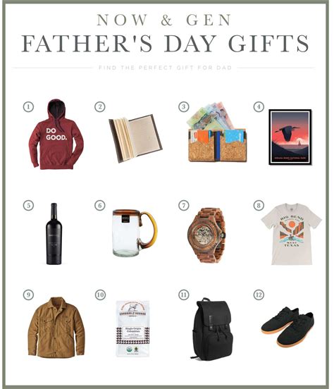 What Is A Good Gift To Give For Father S Day at Sharon Cordero blog