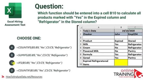Indeed Testing 的图像结果