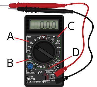 Testing Fuses with Multimeter 的图像结果
