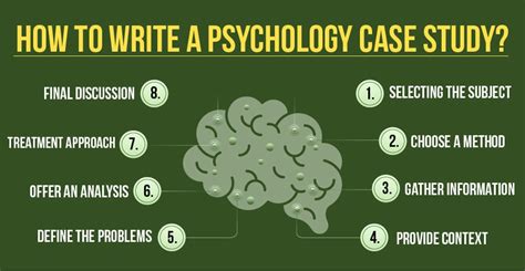 Image result for Case Study Research Example