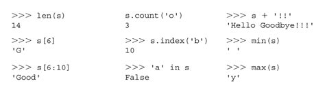 How to Work with String 的图像结果