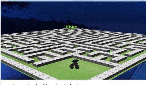 Image result for Path Finding Algorithm Gaming