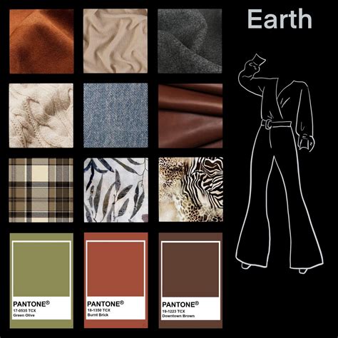 Image result for How to Add Leg On OS Map Root Cards