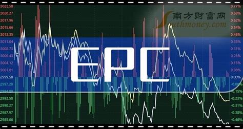 EPC上市公司龙头名单是哪些？（2023/2/12） - 南方财富网