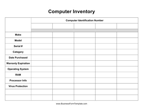 The Importance Of Computer Inventory Template