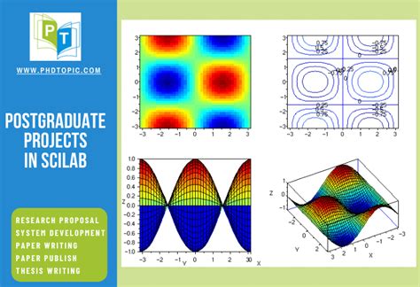 Image result for Scilab Projects