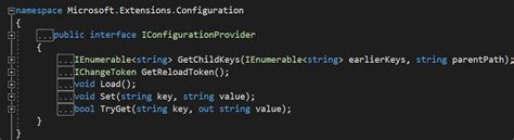 Image result for Configuration .Net Core