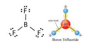 BF3 Lewis Structure, Molecular Geometry, Hybridization, and Polarity