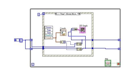 Image result for LabVIEW Event Structure Tutorial