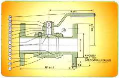 Flowlink SS Ball Valves, Single Pes Design Screwed End, Three Pes ...