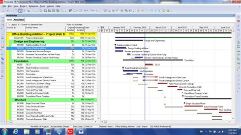 Rezultat imagine pentru CPM Schedule Tutorial