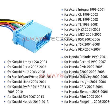 Diagrama de Fiação do Rádio para Honda Civic 2003 Passo a Passo - Esquema elétrico
