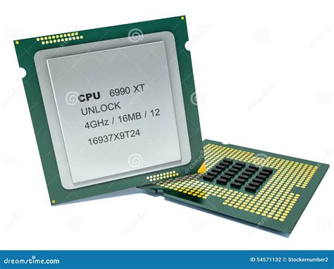CPU Core 的图像结果