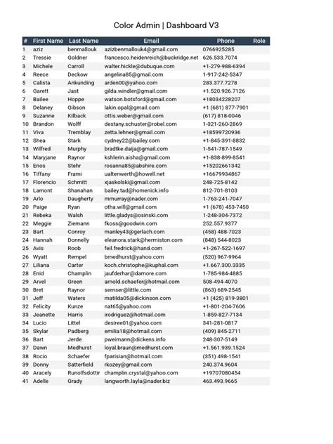 Image result for Admin Red Color Code