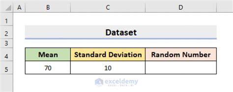 Image result for Excel Random Number Normal Distribution